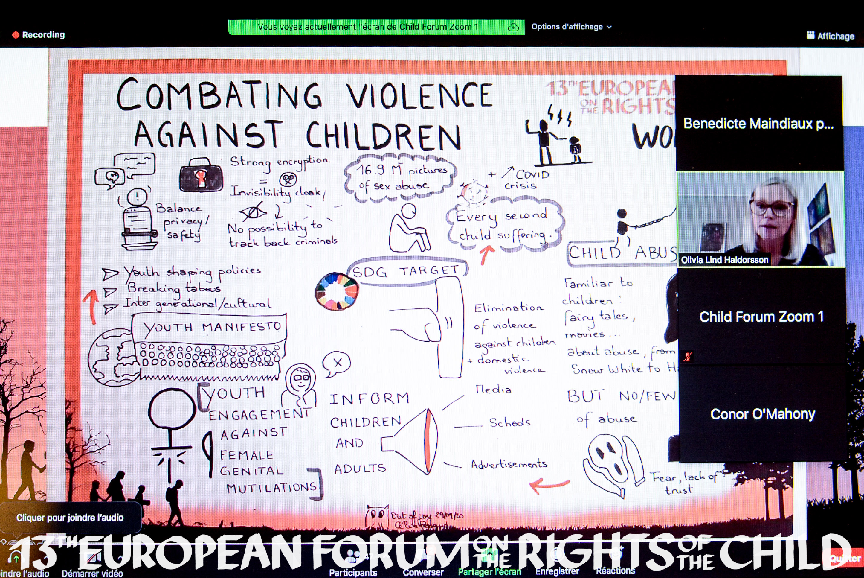 Graphic recording Rights of the Child Forum