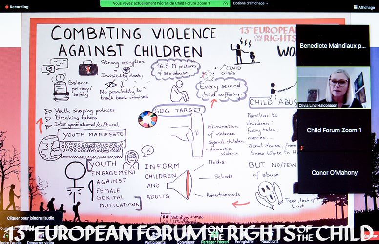 Graphic recording Rights of the Child Forum